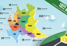 contributi sostituzione veicoli