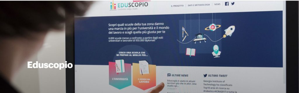 eduscopo