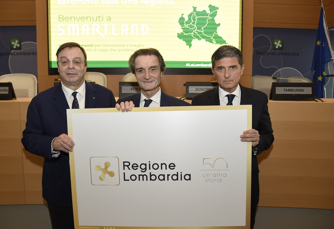 smartland lombardia futuro