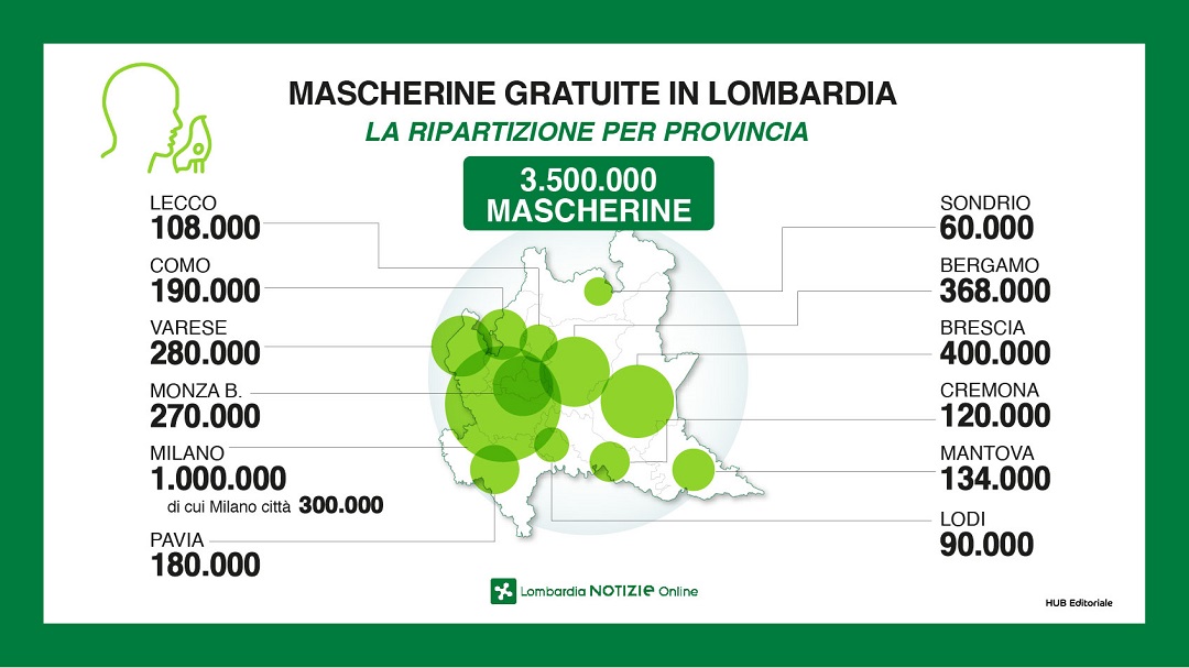 coronavirus mascherine graduale apertura