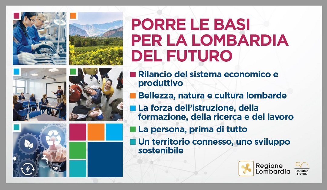 Piano Lombardia 4 miliardi per il futuro della Regione