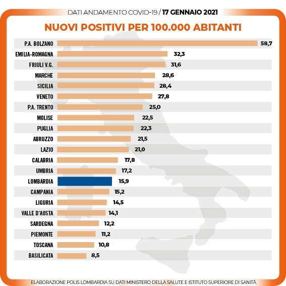 I dati che giustificano la richiesta di sospensione dell'ordinanza