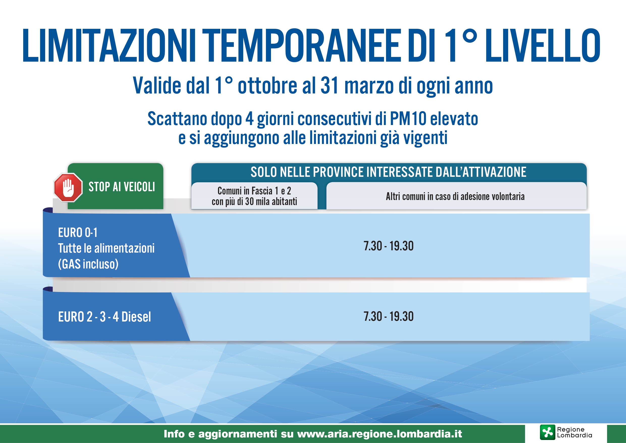 Infografiche Limitazioni Temporanee_pages-to-jpg-0001