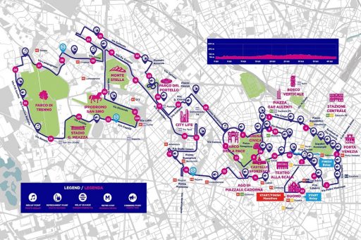 Cuori Olimpici Milano Marathon