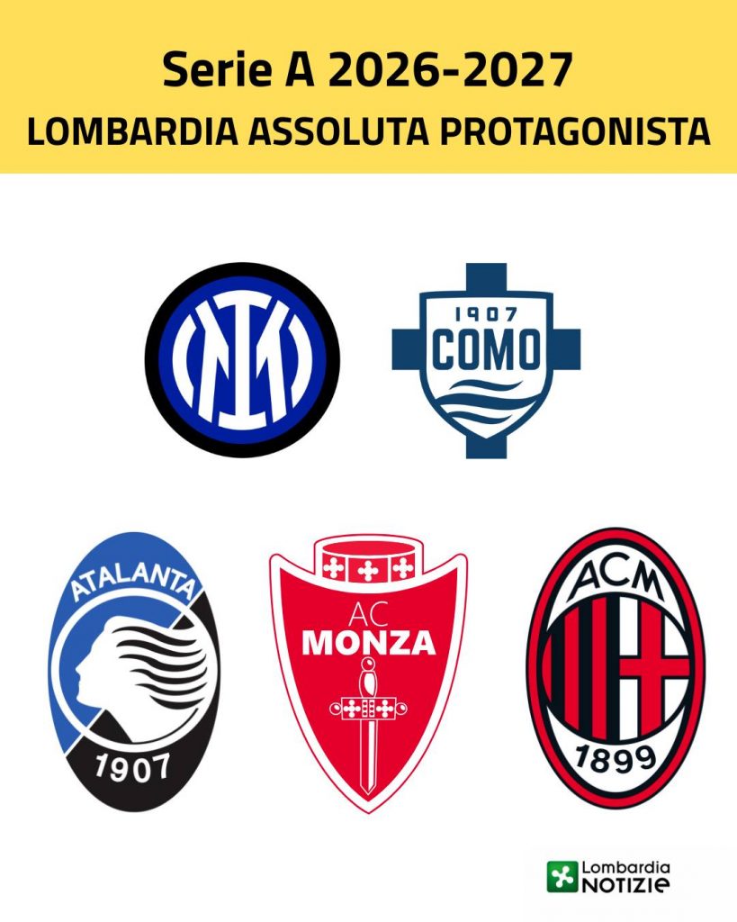 Sabato 22 agosto inizia il campionato di Serie A, con al via 5 squadre lombarde.
Questo il programma del weekend: sabato Inter-Monza (18.30) e Udinese-Como (18.30); domenica Atalanta- Sassuolo (20.45) e Torino-Milan (20.45)
Buon campionato a tutti!!!

#lnews #seriea #calcio @acmilan @inter @acmonza @atalantabc @comofootball